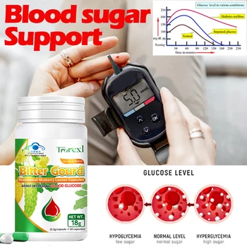 Vrhunski regulator razine šećera u krvi, kapsule s ekstraktom gorka dinja, za liječenje dijabetesa, protiv hipertenzije za kardiovaskularnog sustava
