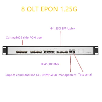 EPON OLT 8 PON port OLT GEPON 4 SFP 1.25 G/10G Podrška SC WEB Router L3/prekidač višemodno upravljanje Open source softver 8 PON luka