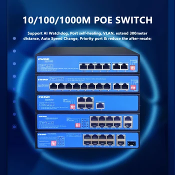 Gigabitni Mrežni Switch 10/100/1000 Mbit/s, 6/8 Luka POE, 2 Port za RJ45 Uzlaznoj Vezi, Mrežni Ethernet Preklopnici S Prekidačem biranje 65/120 W