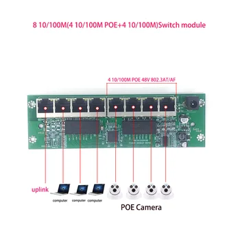 Zidni 4POE 10/100 M 4-port 10/100 Mbps Ethernet preklopnik 8 10/100 M Unmanaged mrežni prekidač 48VPOE ip kamera poe mikrotik