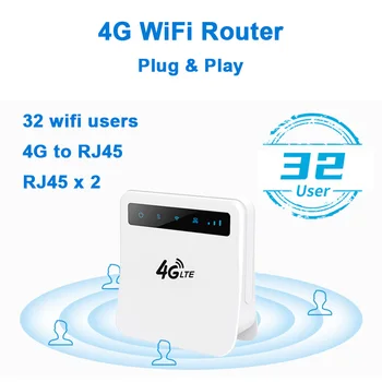 4G SIM kartica, wifi router 4G lte cpe 300M 32 korisnika wifi bežičnih modema RJ45 WAN, LAN pristupna Točka